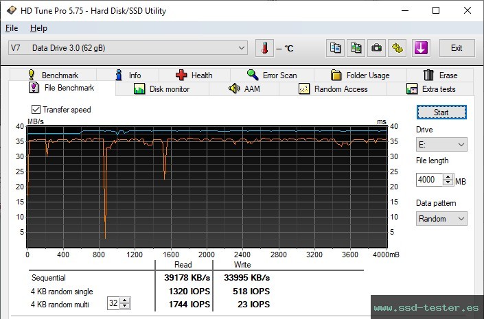 Prueba de resistencia HD Tune TEST: V7 2-in1 64GB