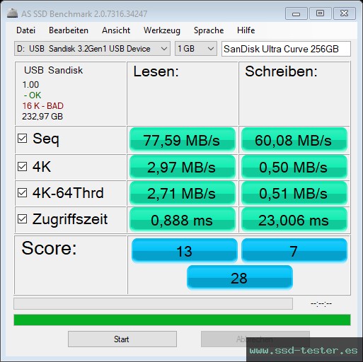 AS SSD TEST: SanDisk Ultra Curve 256GB