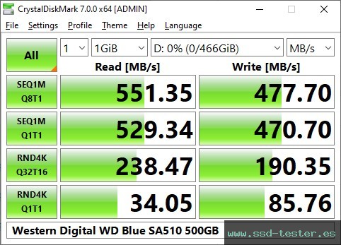 CrystalDiskMark Benchmark TEST: Western Digital WD Blue SA510 500GB