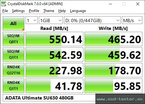 CrystalDiskMark Benchmark TEST: ADATA Ultimate SU630 480GB