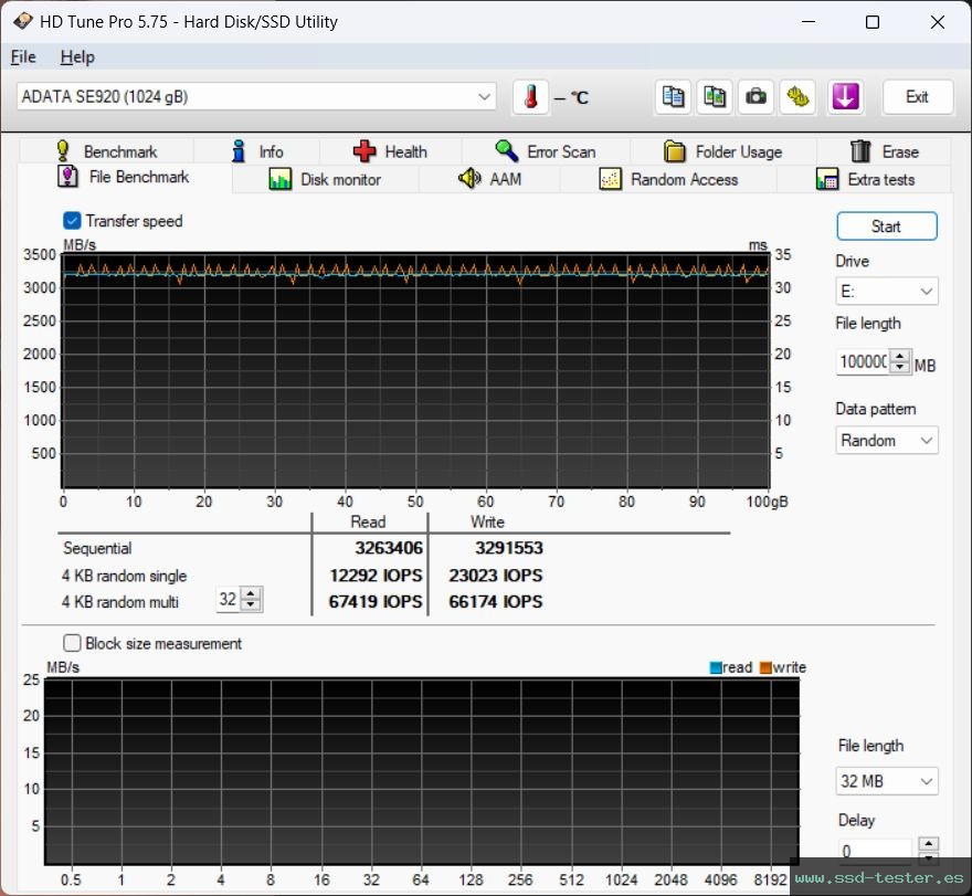 Prueba de resistencia HD Tune TEST: ADATA SE920 1TB