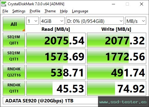 CrystalDiskMark Benchmark TEST: ADATA SE920 (@20Gbps) 1TB