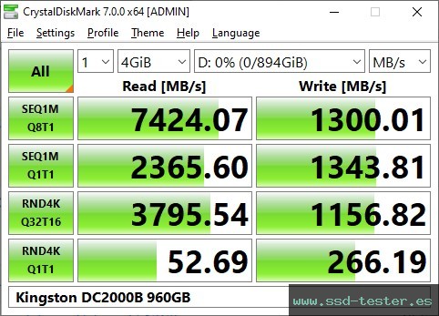 CrystalDiskMark Benchmark TEST: Kingston DC2000B (Boot Drive) 960GB