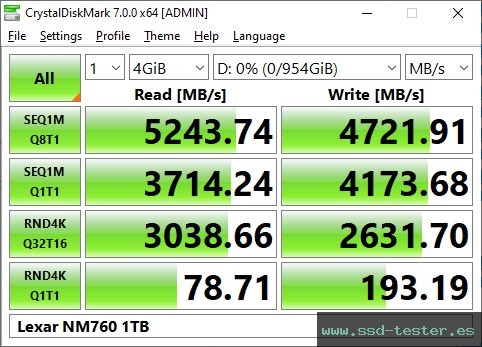 CrystalDiskMark Benchmark TEST: Lexar NM760 1TB