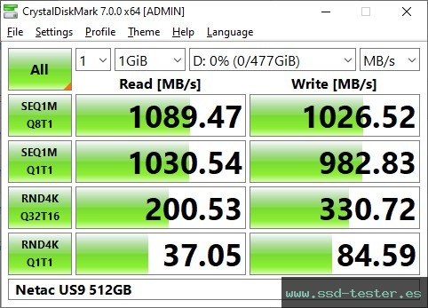 CrystalDiskMark Benchmark TEST: Netac US9 512GB