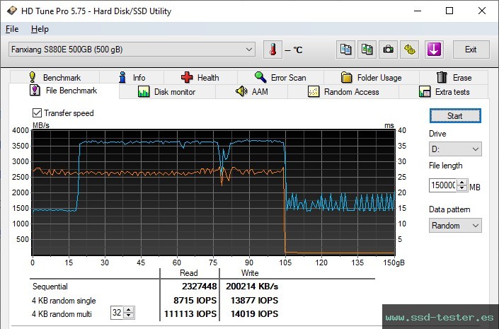 Prueba de resistencia HD Tune TEST: fanxiang S880E 500GB