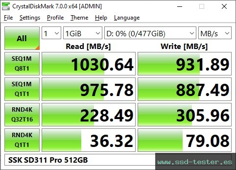 CrystalDiskMark Benchmark TEST: SSK SD311 Pro 512GB