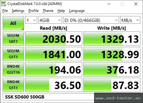 CrystalDiskMark Benchmark TEST: SSK SD600 500GB