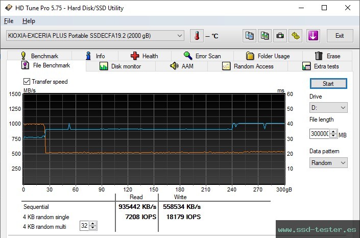 Prueba de resistencia HD Tune TEST: KIOXIA EXCERIA PLUS Portable 2TB