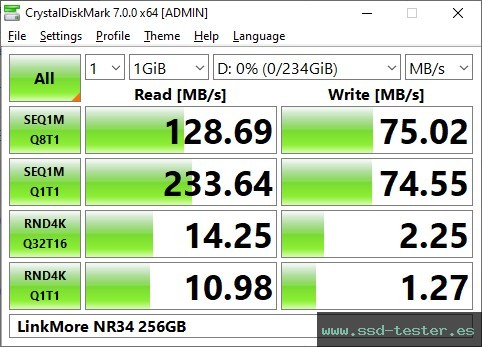 CrystalDiskMark Benchmark TEST: LinkMore NR34 256GB