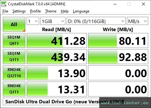 CrystalDiskMark Benchmark TEST: SanDisk Ultra Dual Drive Go (neue Version) 128GB