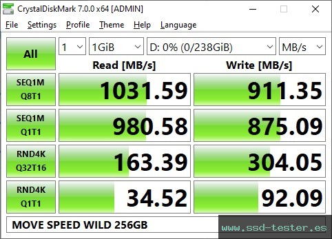 CrystalDiskMark Benchmark TEST: MOVE SPEED WILD 256GB