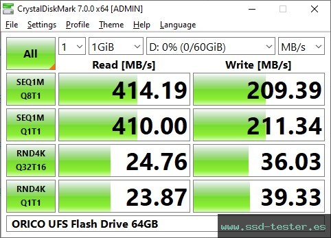 CrystalDiskMark Benchmark TEST: ORICO UFS Flash Drive 64GB