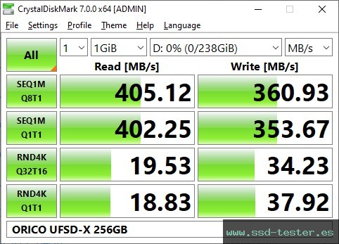 CrystalDiskMark Benchmark TEST: ORICO UFSD-X 256GB