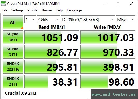 CrystalDiskMark Benchmark TEST: Crucial X9 2TB