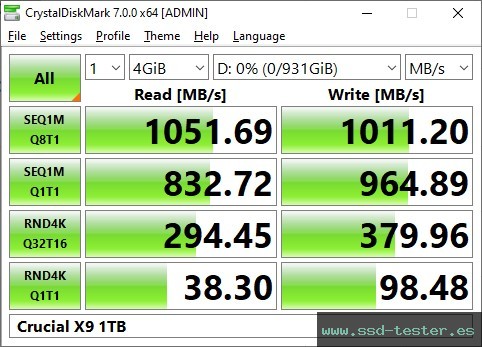 CrystalDiskMark Benchmark TEST: Crucial X9 1TB