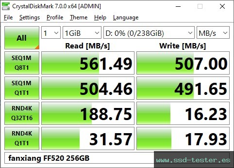 CrystalDiskMark Benchmark TEST: fanxiang FF520 256GB