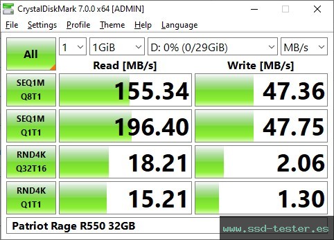 CrystalDiskMark Benchmark TEST: Patriot Rage R550 32GB