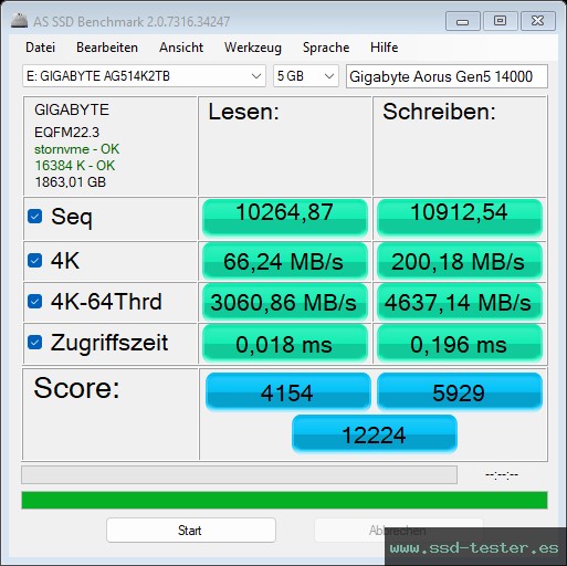 AS SSD TEST: Gigabyte Aorus Gen5 14000 2TB