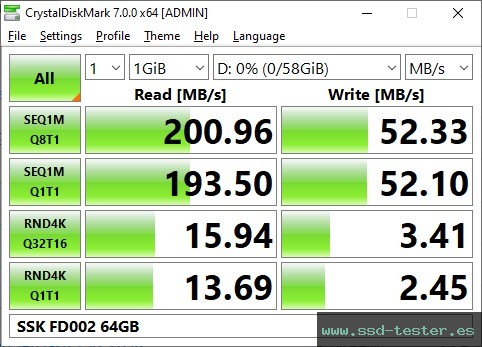 CrystalDiskMark Benchmark TEST: SSK FD002 64GB