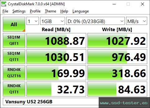 CrystalDiskMark Benchmark TEST: Vansuny U52 256GB