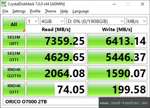 CrystalDiskMark Benchmark TEST: ORICO O7000 2TB