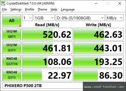 CrystalDiskMark Benchmark TEST: PHIXERO P500 2TB