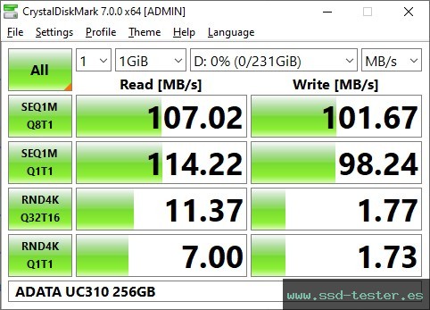 CrystalDiskMark Benchmark TEST: ADATA UC310 256GB