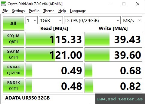 CrystalDiskMark Benchmark TEST: ADATA UR350 32GB