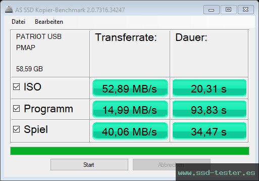 AS SSD TEST: Patriot Xporter Core 64GB