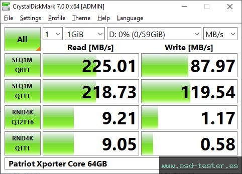 CrystalDiskMark Benchmark TEST: Patriot Xporter Core 64GB