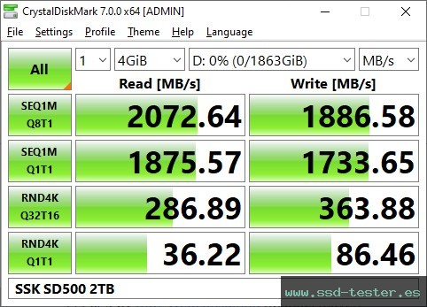 CrystalDiskMark Benchmark TEST: SSK SD500 2TB