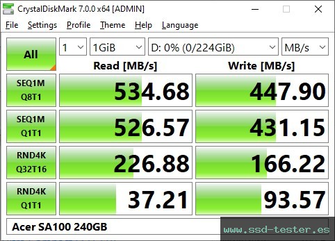 CrystalDiskMark Benchmark TEST: Acer SA100 240GB
