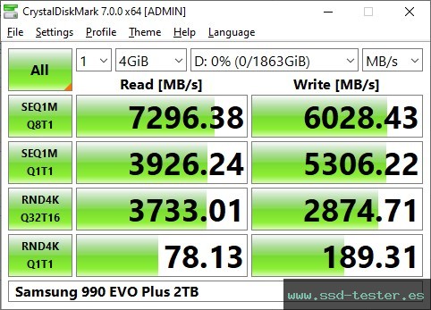 CrystalDiskMark Benchmark TEST: Samsung 990 EVO Plus 2TB
