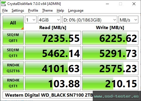 CrystalDiskMark Benchmark TEST: Western Digital WD_BLACK SN7100 2TB