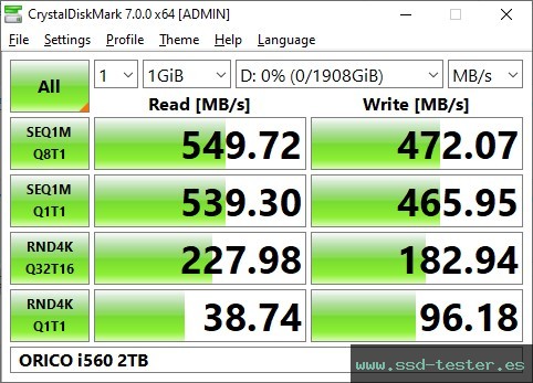 CrystalDiskMark Benchmark TEST: ORICO i560 2TB