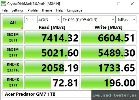 CrystalDiskMark Benchmark TEST: Acer Predator GM7 1TB