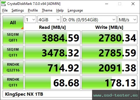 CrystalDiskMark Benchmark TEST: KingSpec NX 1TB
