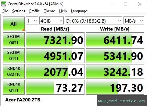 CrystalDiskMark Benchmark TEST: Acer FA200 2TB
