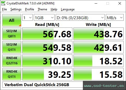 CrystalDiskMark Benchmark TEST: Verbatim Dual QuickStick 256GB