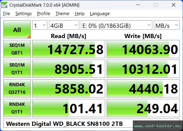 CrystalDiskMark Benchmark TEST: Western Digital WD_BLACK SN8100 2TB