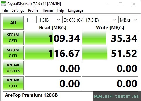 CrystalDiskMark Benchmark TEST: AreTop Premium 128GB
