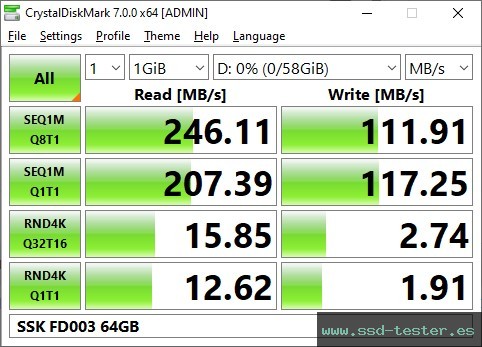 CrystalDiskMark Benchmark TEST: SSK FD003 64GB