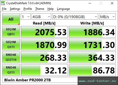 CrystalDiskMark Benchmark TEST: Biwin Amber PR2000 2TB