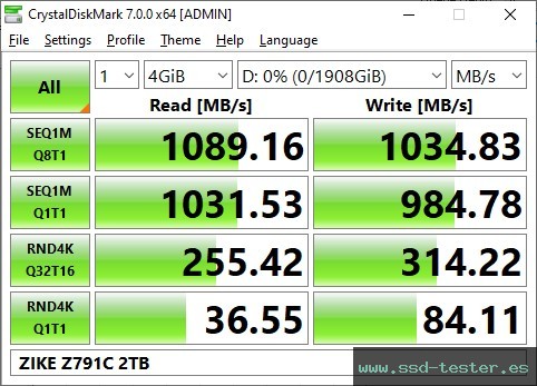 CrystalDiskMark Benchmark TEST: ZIKE Z791C 2TB