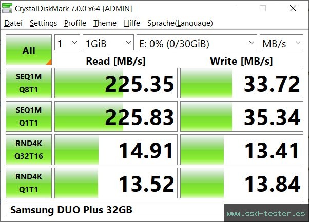 CrystalDiskMark Benchmark TEST: Samsung DUO Plus 32GB