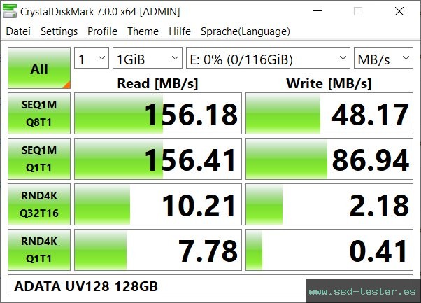 CrystalDiskMark Benchmark TEST: ADATA UV128 128GB