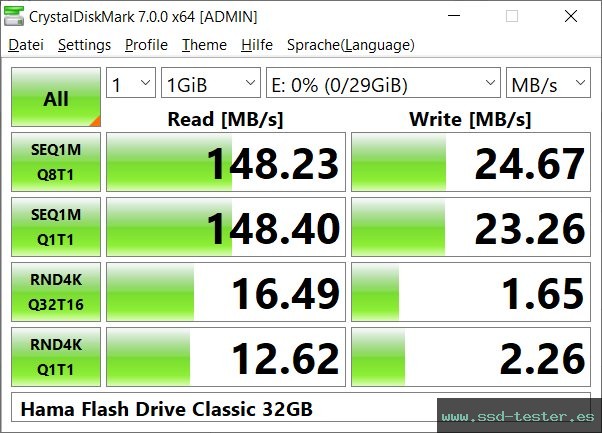 CrystalDiskMark Benchmark TEST: Hama Flash Drive Classic 32GB