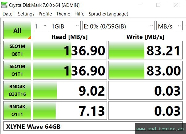CrystalDiskMark Benchmark TEST: XLYNE Wave 64GB