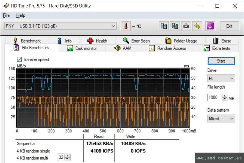 Prueba de resistencia HD Tune TEST: PNY Turbo Attaché 3 128GB